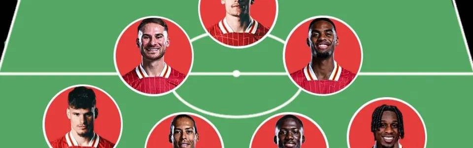 利物浦豪掷9500万签下23岁德甲新星今夏狂揽6名球员首发阵容曝光