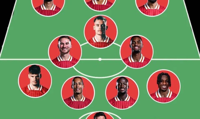 利物浦豪掷9500万签下23岁德甲新星今夏狂揽6名球员首发阵容曝光