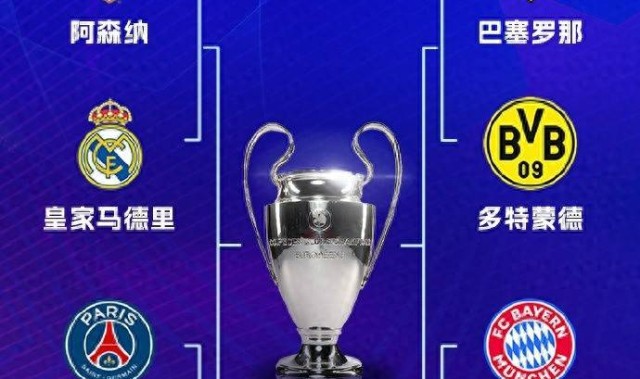 随着皇马6-4马竞+阿森纳9-3，欧冠8强全出炉，具体对阵+时间如下