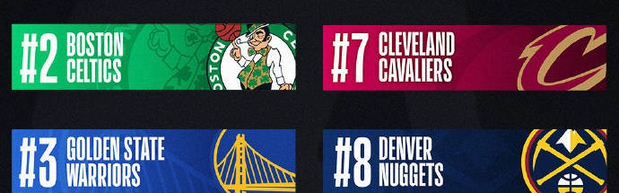 2024-25赛季球衣销量：东契奇打破詹库多年垄断霸榜