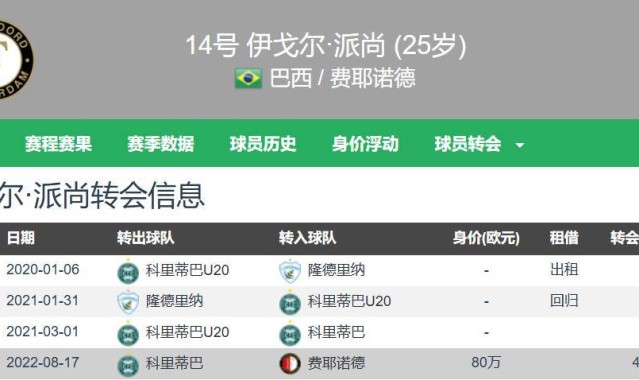 3000万欧500万欧浮动已是法甲第二豪门历史标王