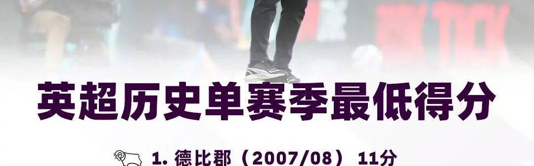 创下最快降级纪录，南安普顿再次证明“光花钱玩不了英超”